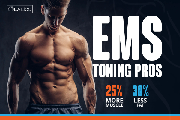 Graphic of man with toned body showing the benefits of LA-EMS Body Sculpting Streatham treatment