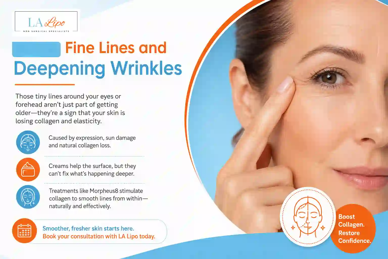 Sign #2: Fine Lines and Deepening Wrinkles Streatham